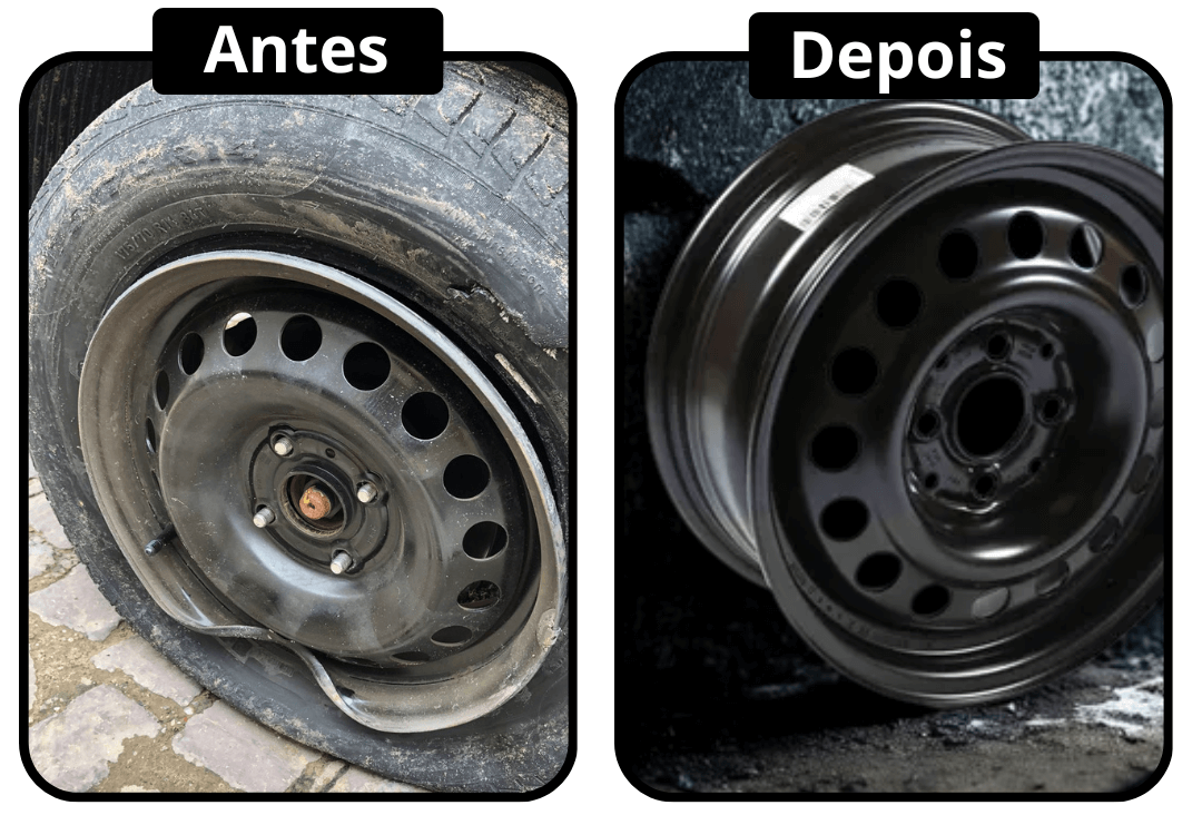 Desempeno de Rodas Desempeno de Rodas